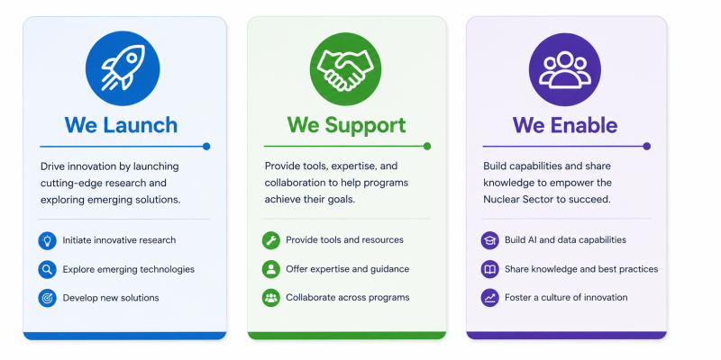 File:3dmWiki We Stand For.png